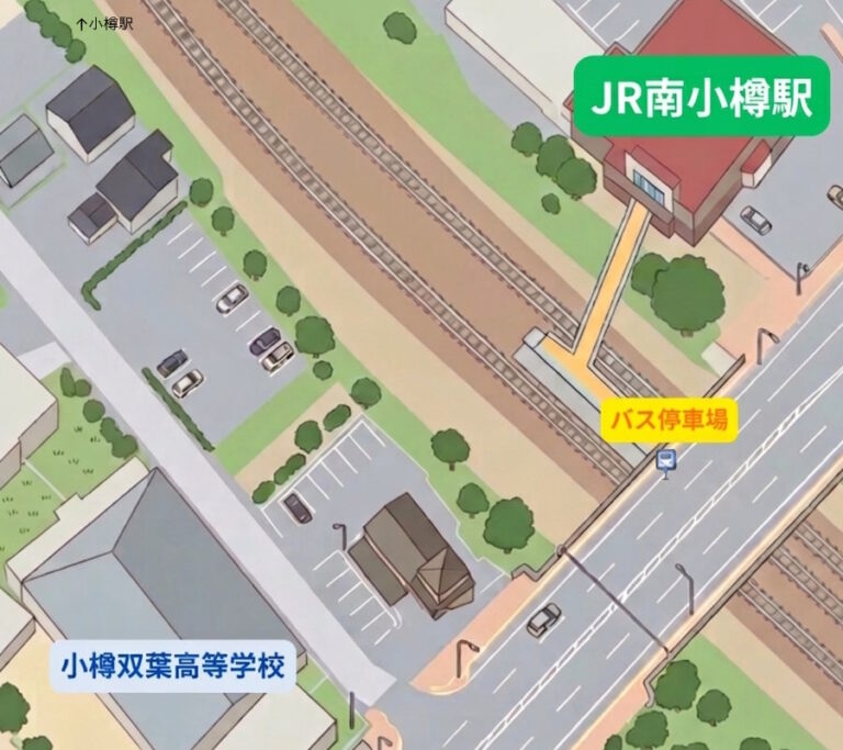 JR南小樽駅周辺 バス停車場地図
